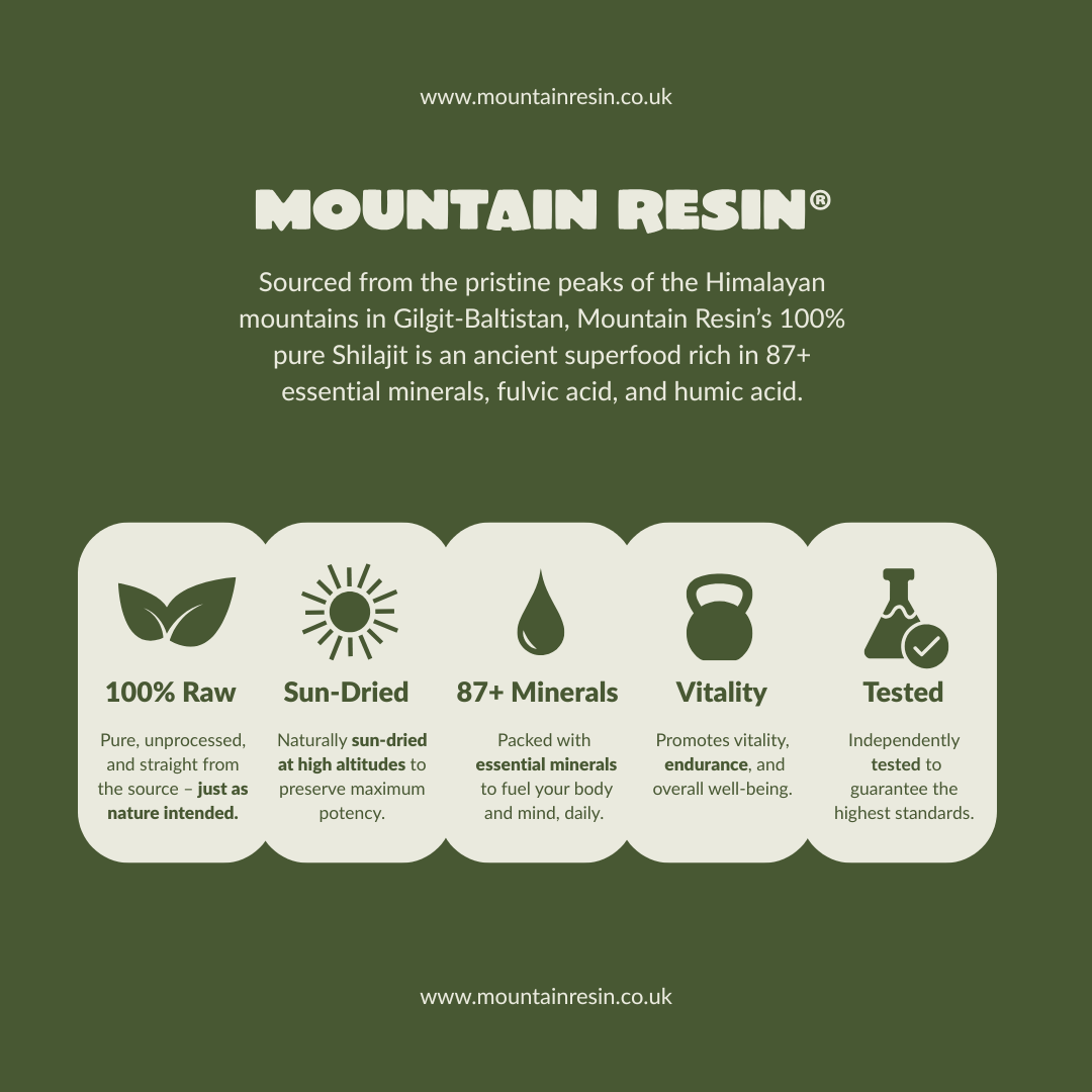 Mountain Resin® 100% Pure Sun-Dried Himalayan Shilajit